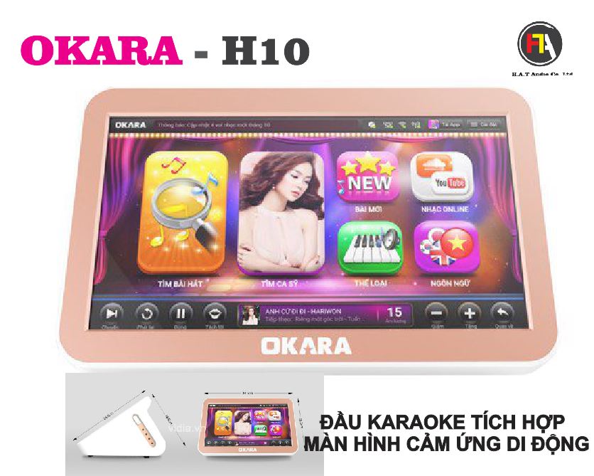 OKARA H10 QUẬN TÂN PHÚ