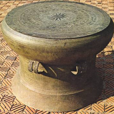 tuong quan cong bang dong